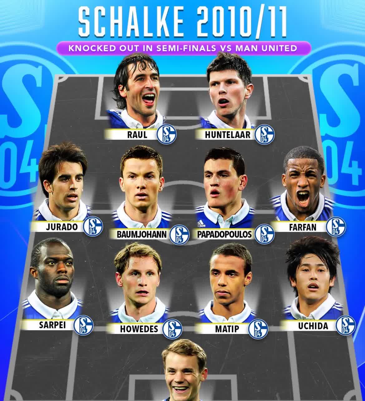 沙尔克04遭遇困难,球队需寻找突破的简单介绍 沙尔克04遭遇困难,球队需寻找突破的简单介绍