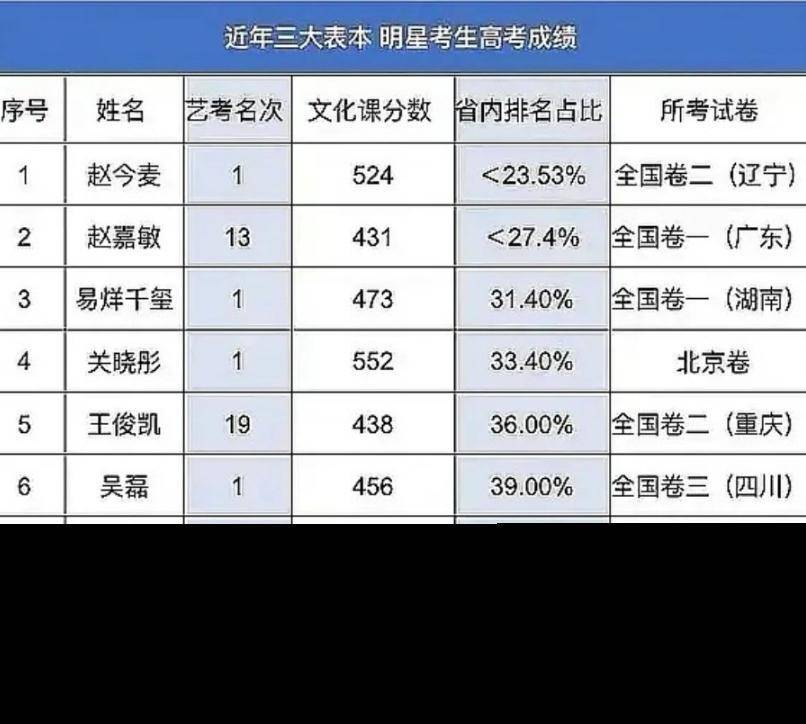 各方人士围绕比赛热议,预测选手成绩前景的简单介绍 各方人士围绕比赛热议,预测选手成绩前景的简单介绍