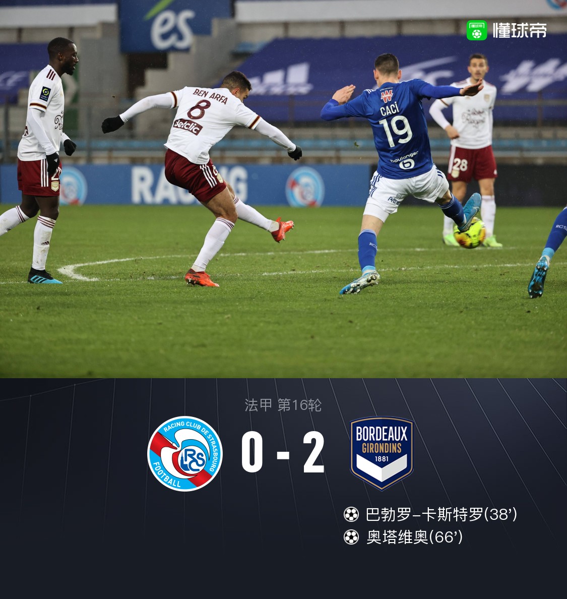 波尔多客场惨败斯特拉斯堡，局势不妙